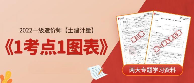 造价工程师网络学习,造价师网络继续教育网站  第2张