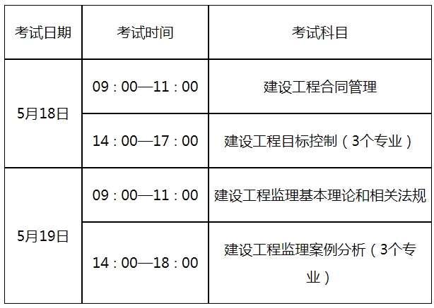 水利
注册查询全国水利工程
资格证书查询  第2张