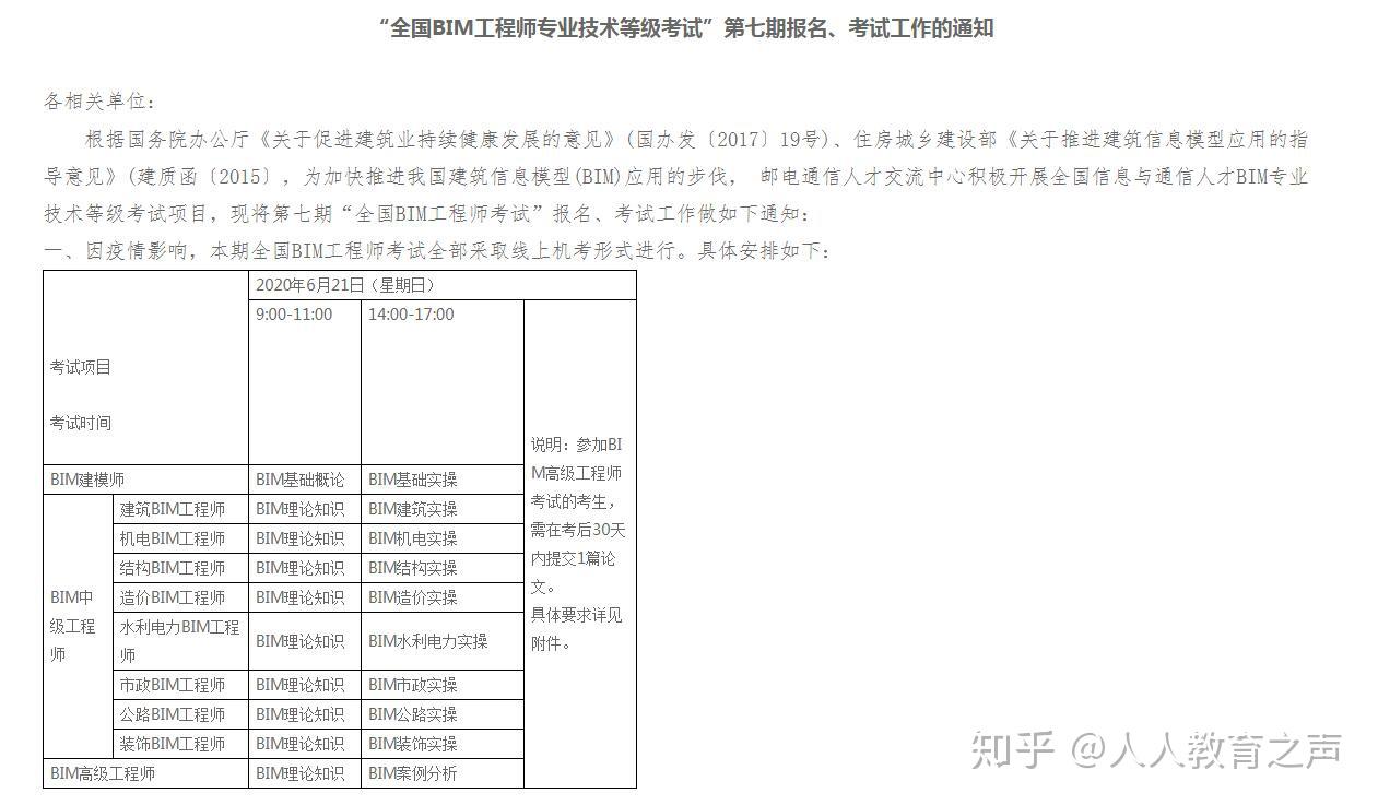 bim工程师报名考试条件是什么,bim工程师报名考试条件  第1张