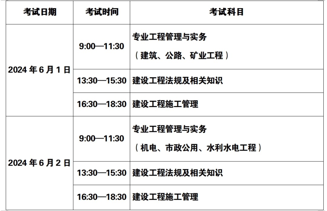 贵州省
报名贵州一级建造师报名条件  第2张