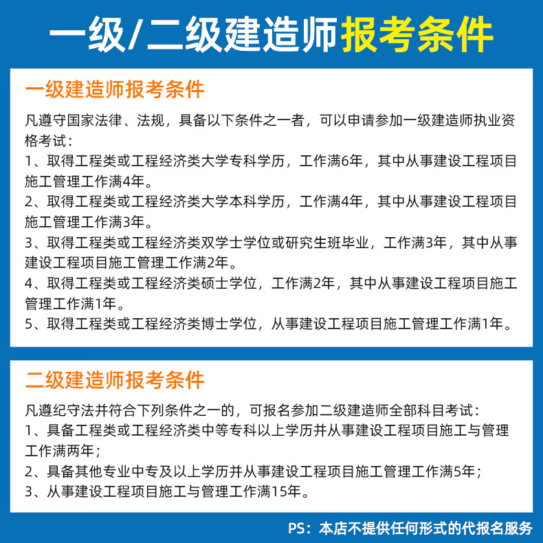 初中学历可以报考
吗?初中学历能考
吗  第1张