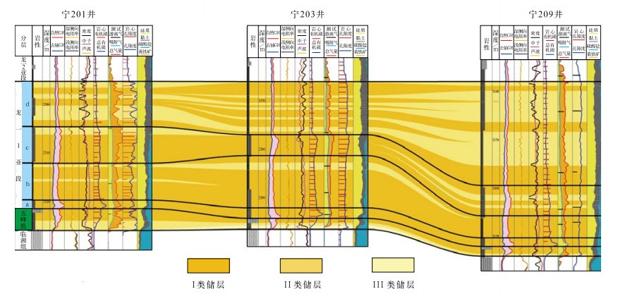 工程地质条件有哪些,工程地质条件  第2张