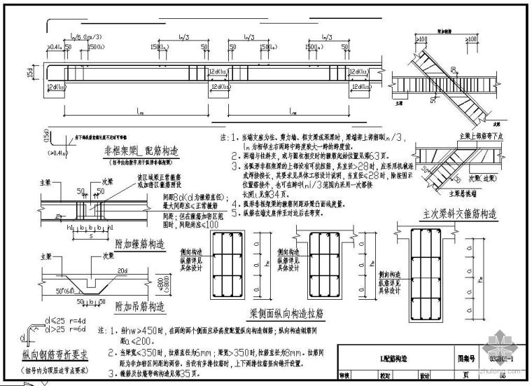 钢筋图集下载手机版钢筋图集下载  第1张