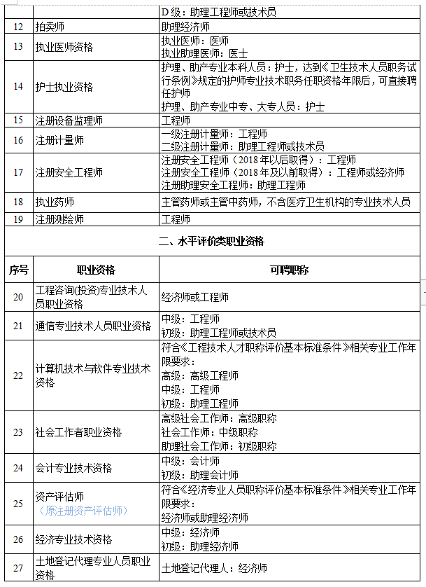 2017
百度云2017
课件  第1张