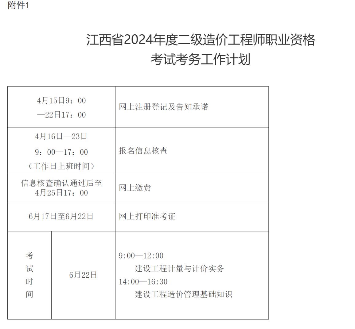 电力造价工程师考试,电力造价工程师考试题库  第1张