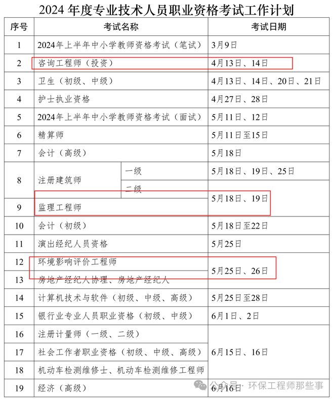 注册
考试时间2024报名时间,全国注册
考试时间  第2张