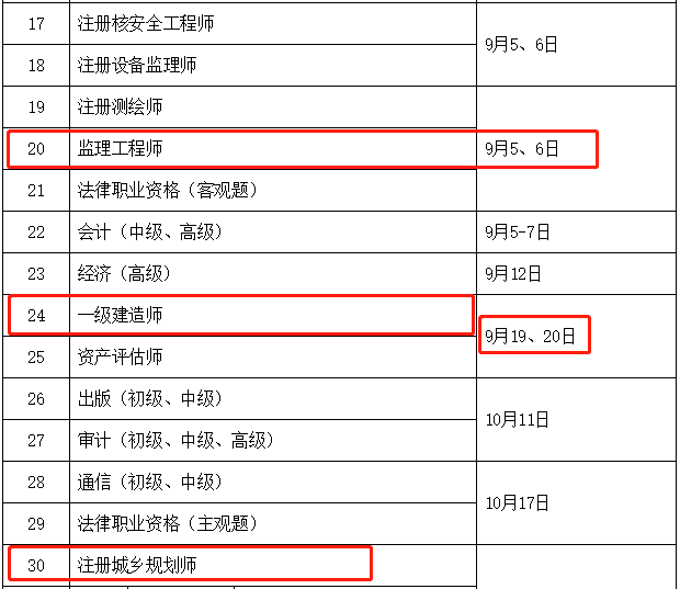 
不注册,
没注册还能用吗  第1张