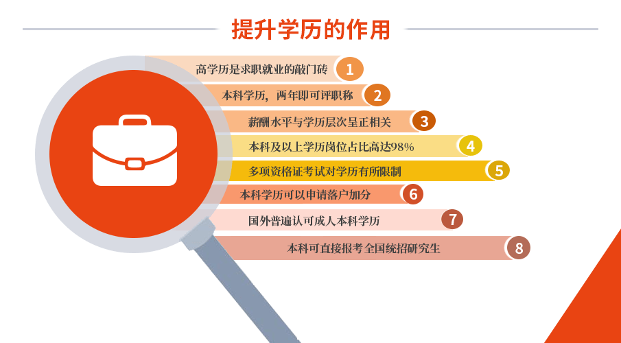 注安全工程师通过率,注册安全工程师过关率有多少?  第1张