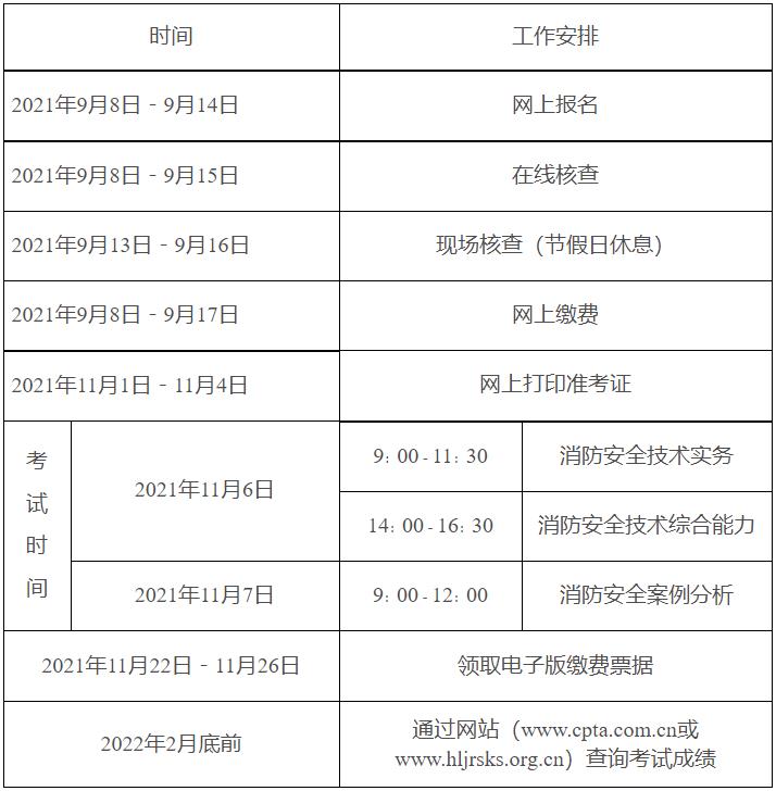 消防工程师报考官网报名消防工程师报考官网  第1张