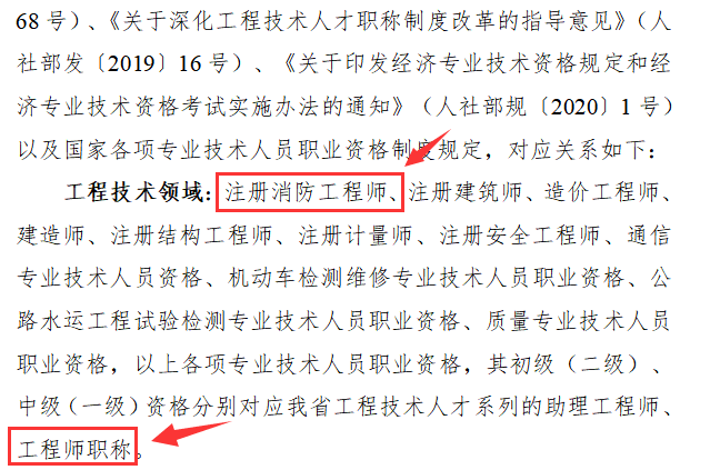 消防检测资质需要几个注册消防消防检测公司需要结构工程师  第1张