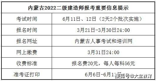 二建官网报名入口宁波
报名时间  第2张