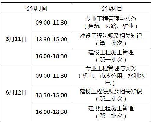 二建官网报名入口宁波
报名时间  第1张