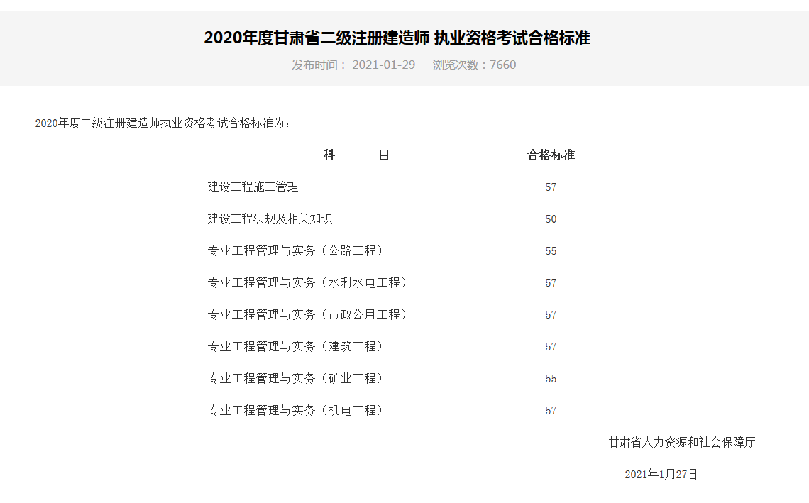 江苏
报名条件和要求江苏
报名  第1张