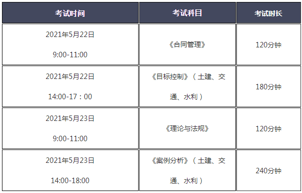 云南省造价工程师考试时间云南省造价工程师考试时间表  第2张