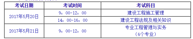 机电
报考条件有哪些,机电
报考条件  第2张