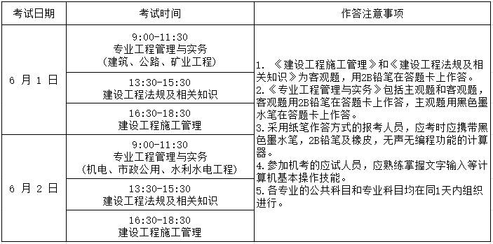 
报名时间2024年官网
都考什么科目  第2张