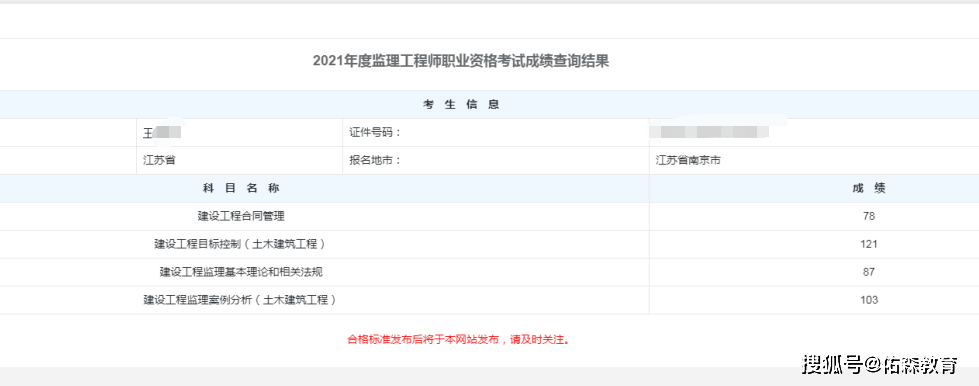 岩土工程师考试成绩岩土工程师考试成绩查询时间  第1张