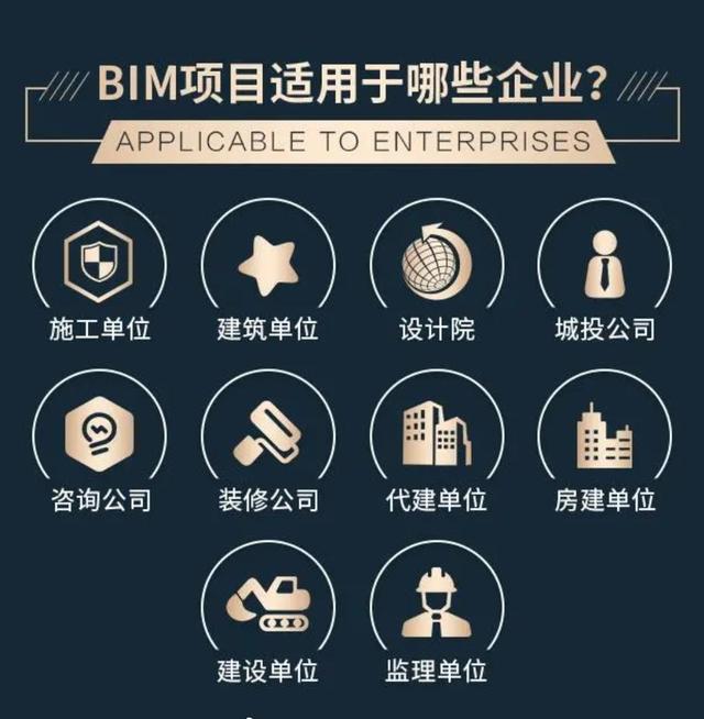 南宁bim工程师招聘bim人才招聘  第2张