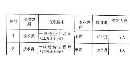 造价工程师转注流程,造价工程师转注册需要多长时间  第1张