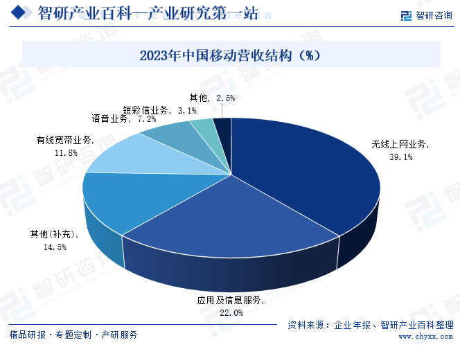 消费级结构工程师消费级结构工程师招聘  第2张