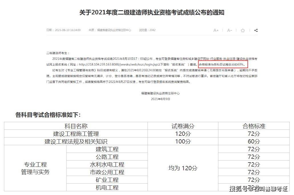 注册
合格分数,二级注册建筑师考试分数  第1张