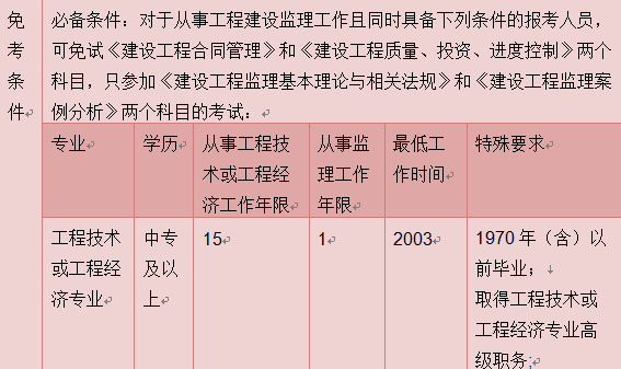 2018年
报考,2018
成绩查询时间  第1张