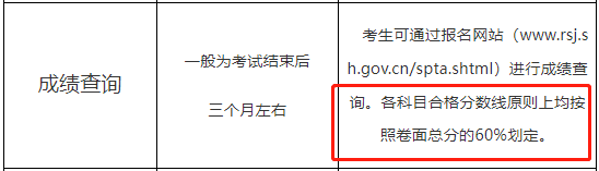 四川
成绩查询2023,四川
成绩查询  第2张