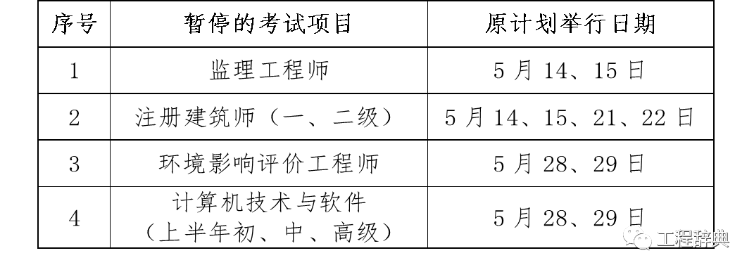 江苏
成绩查询时间江苏省
考试成绩查询  第2张