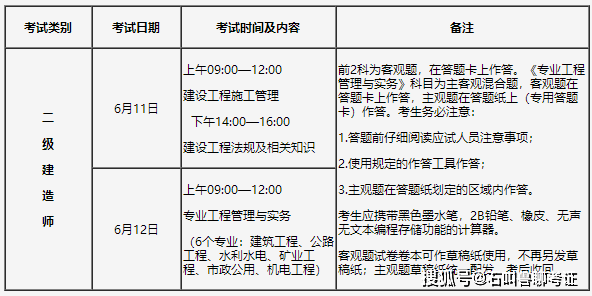 机电
报名费机电
报名费用  第1张