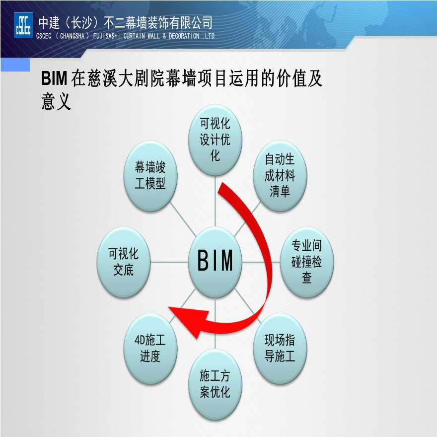 绍兴幕墙bim工程师绍兴幕墙bim工程师招聘信息  第2张