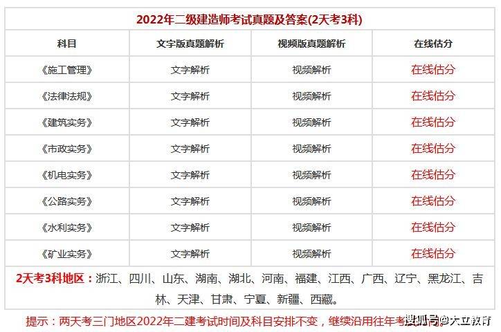 市政
好找工作吗,市政
好考吗  第2张