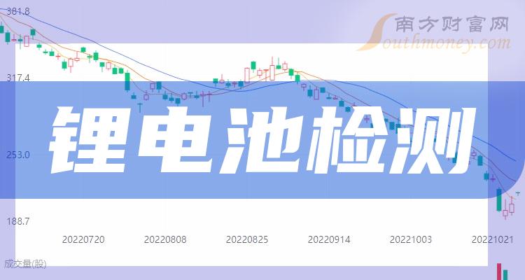 中航锂电制程安全工程师中航锂电设备工程师倒班吗  第1张