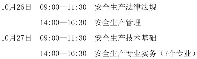 2020年注册安全工程师过关率历年注册安全工程师通过率  第1张