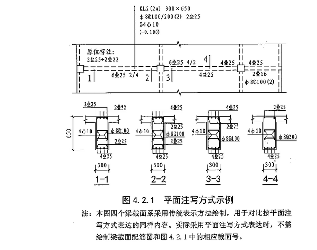 建筑钢筋图纸识图教程建筑钢筋图纸  第1张