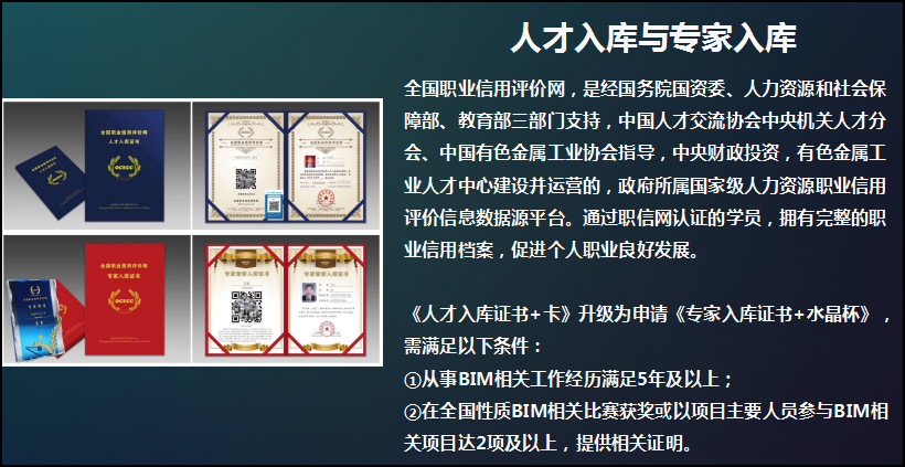 人设部bim工程师考试国家人力资源部bim工程师  第1张