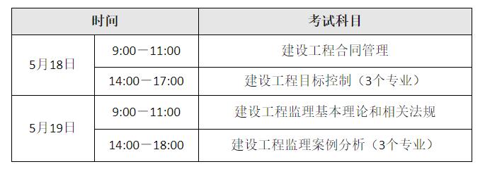 青海省
合格标准青海
报名条件  第2张