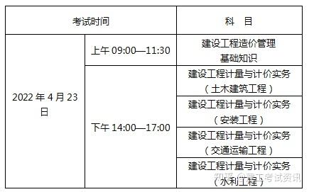 2022年二级结构工程师价格最新行情2020年二级结构工程师考试时间和考试科目  第1张