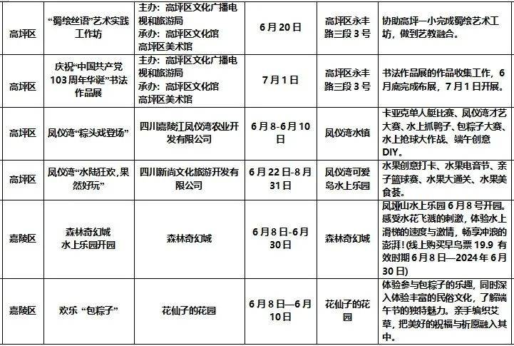 四川造价工程师招聘信息网,南充招聘造价工程师  第1张