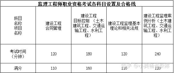 广西
条件,广西 
  第1张