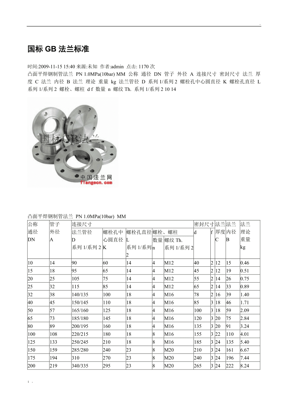 法兰标准查询软件,法兰标准下载  第1张