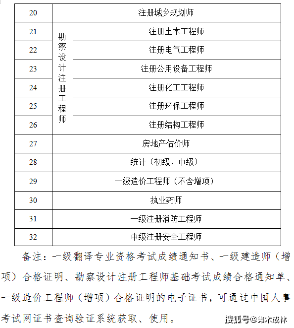 
建筑视频,
建筑工程视频  第1张