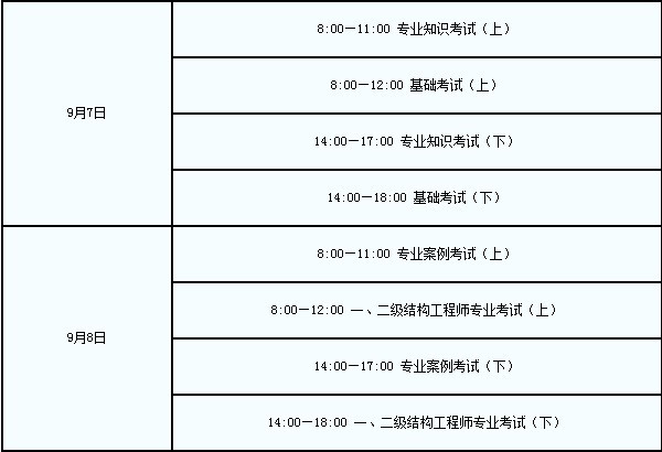 云南结构工程师考试报名,云南一级注册结构工程师招聘  第1张