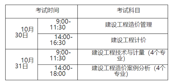 造价工程师考试时间表造价工程师考试安排  第2张