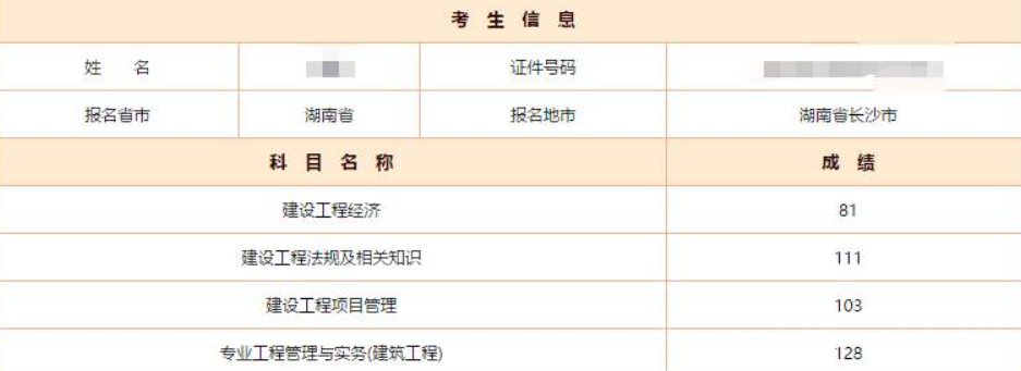 一级建造师分数线一级建造师分数线查询  第1张