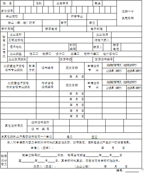 
继续教育试题答案及解析
继续教育试题答案  第2张