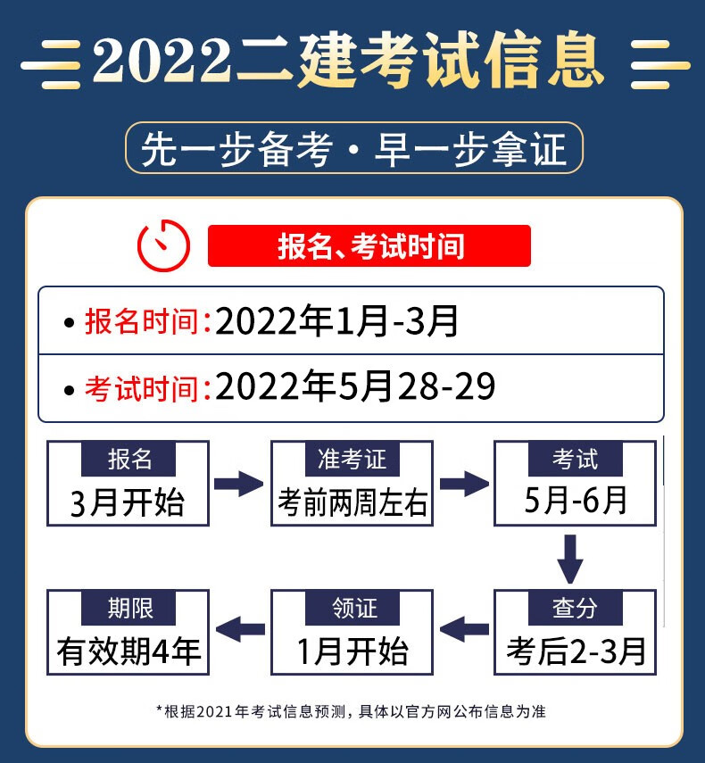 
河北报名时间2024年官网
河北报名时间  第1张