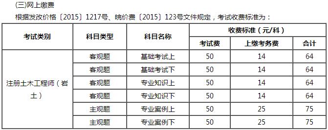 关于注册岩土工程师历年挂靠价格的信息  第2张