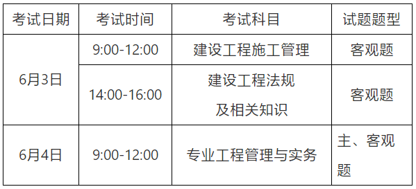 
报名时间和考试时间报名要求
报考时间以及资格  第1张