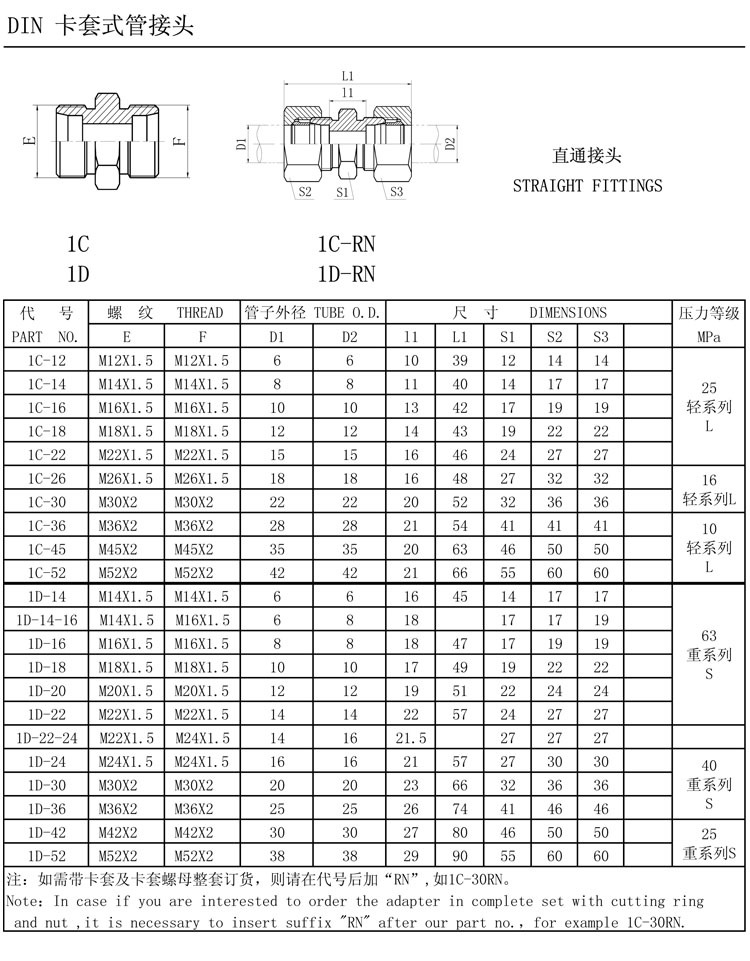 卡套式管接头标准手册,卡套式管接头标准  第2张