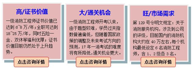 消防工程师的原则,消防工程师应该具备哪些知识  第1张